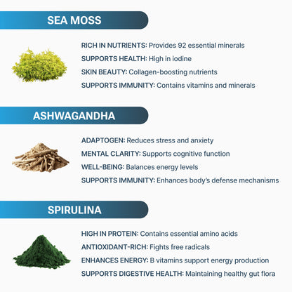 Sea Moss Spirulina Ashwagandha Capsules